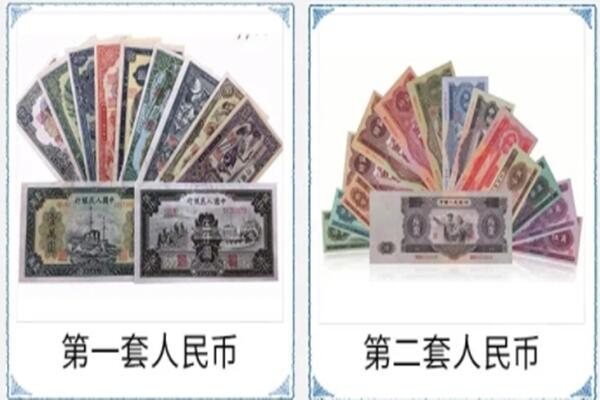 兰州市回收旧币